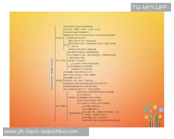 中国足球发展史的起伏与变迁：从早期探索到现代化进程的全景回顾